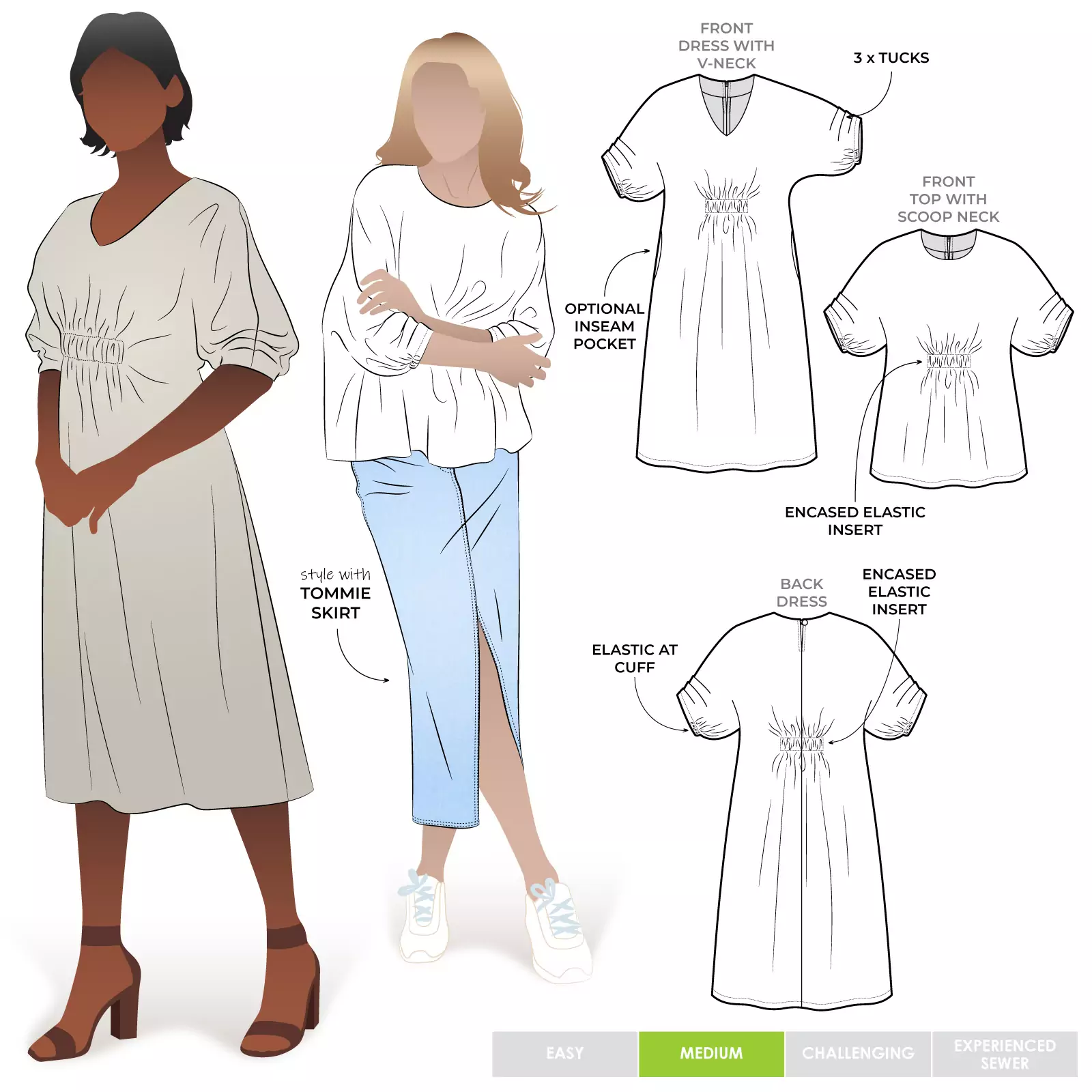 Blue Mountains Frocktails 2025 outfit